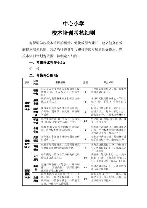 校本研修考核细则