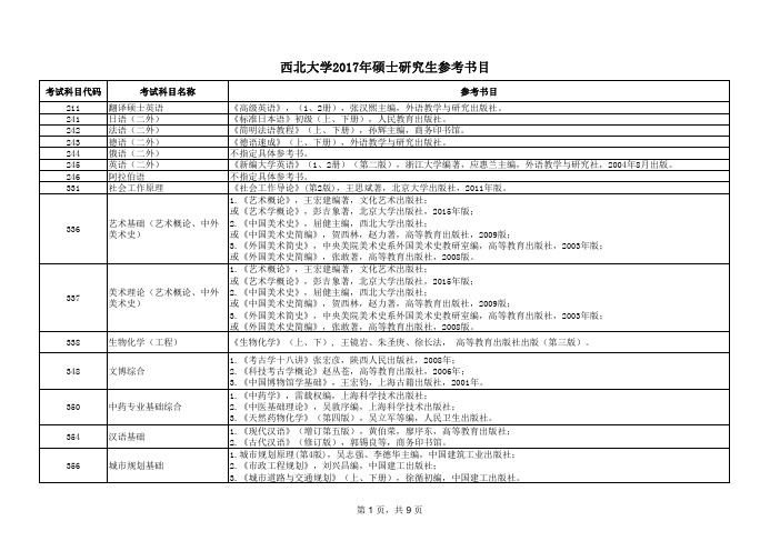 西北大学2017年硕士研究生参考书目