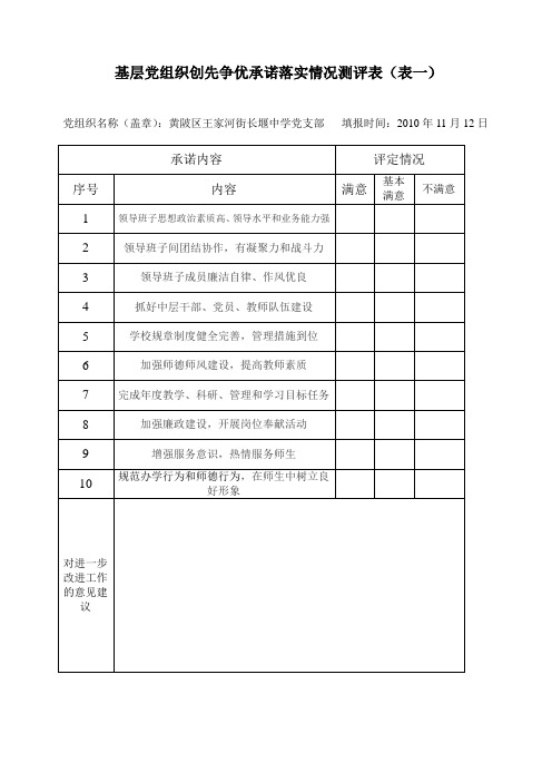 基层党组织创先争优承诺落实情况测评表