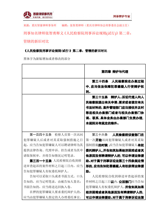 《人民检察院刑事诉讼规则(试行)》第四章：辩护与代理的新旧对比