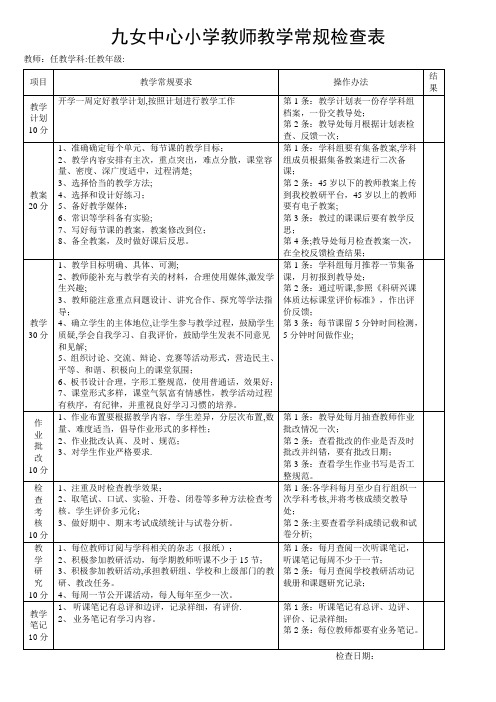 教师教学常规检查表记录表