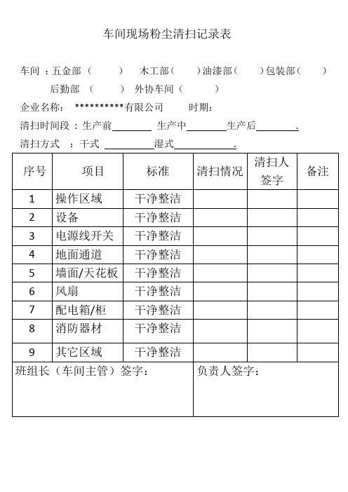 车间现场粉尘清扫记录表 - 副本