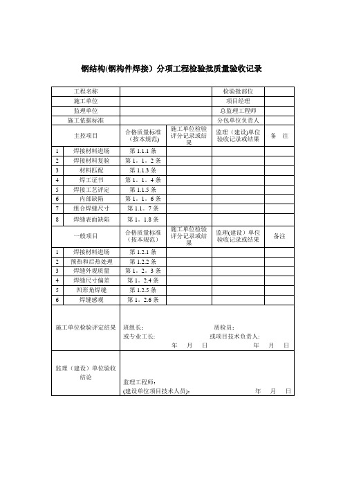 钢结构质量检验记录表【范本模板】