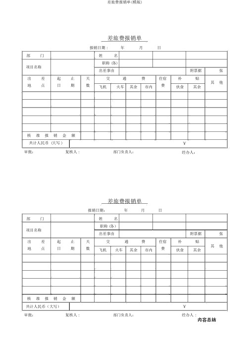 差旅费报销单(模版)