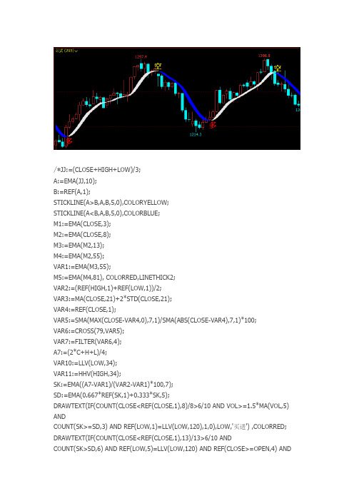 文华财经期货软件指标公式源码至尊波段王指标公式源码