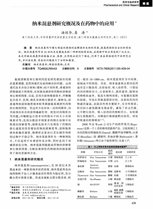 纳米混悬剂研究概况及在药物中的应用