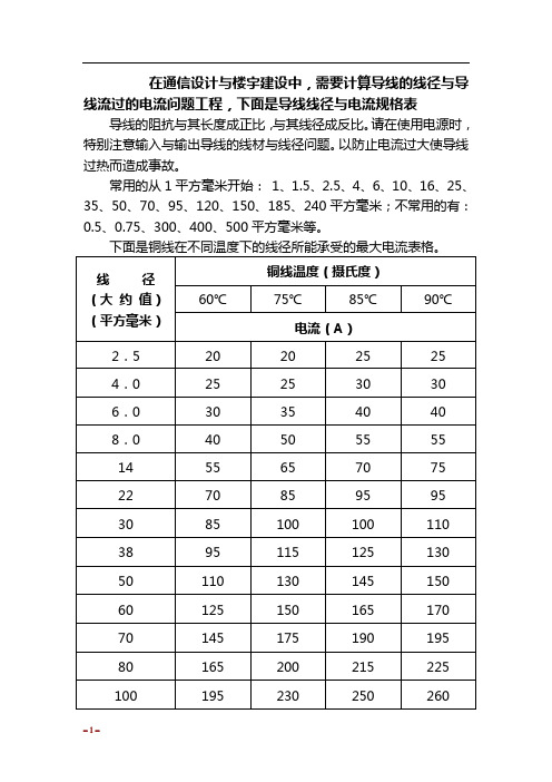 导线线径与电流对照表