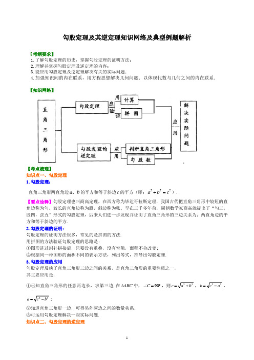 勾股定理及其逆定理知识网络及典型例题解析