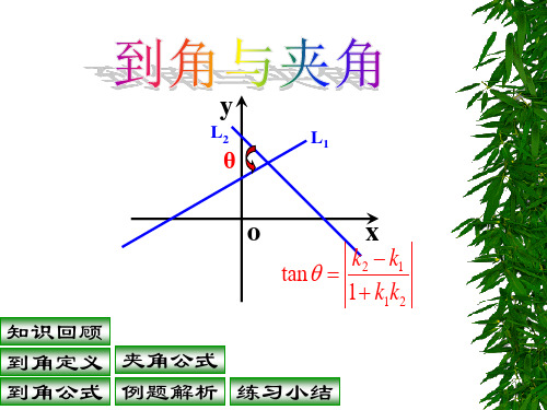 7.3两条直线的位置关系(到角与夹角)