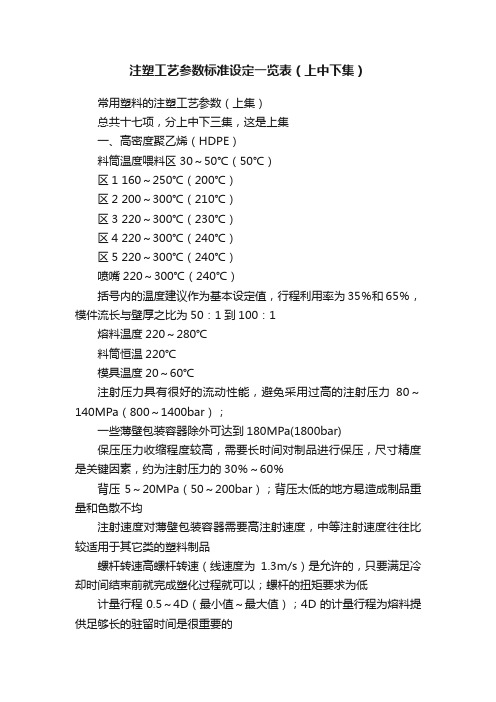 注塑工艺参数标准设定一览表（上中下集）