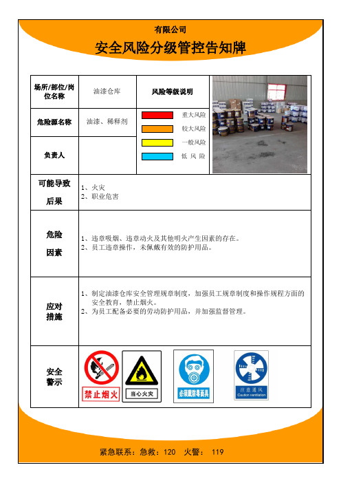 风险告知牌(橙色)油漆仓库