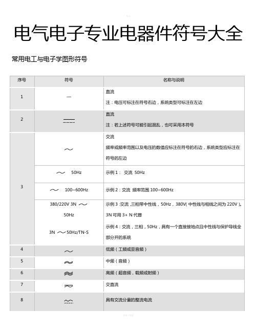 电气图形符号大全