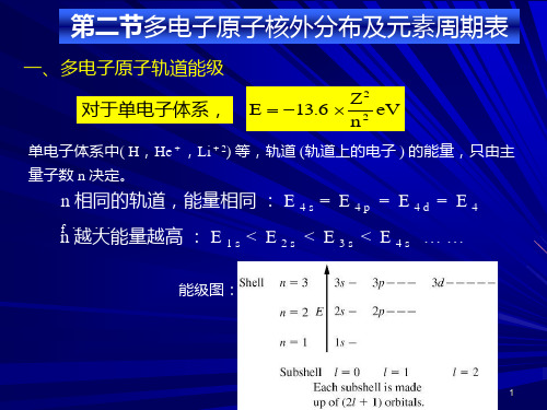 无机化学-原子结构-多电子原子核外分布及元素周期表