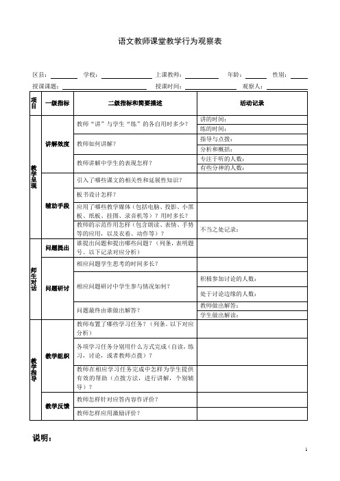 课堂教学教师行为观察表