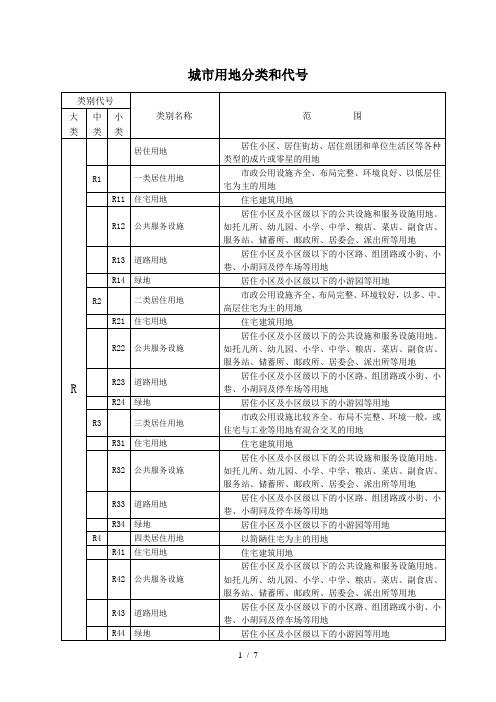 城市用地分类与规划建设用地标准