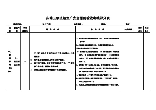 班组生产安全标准验收考核评分表(11.1.30)