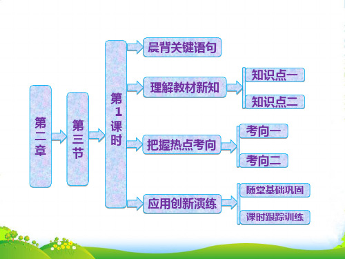 【创新方案】高中地理 第二章 第三节 第1课时 内力作用与地表形态课件 中图必修1