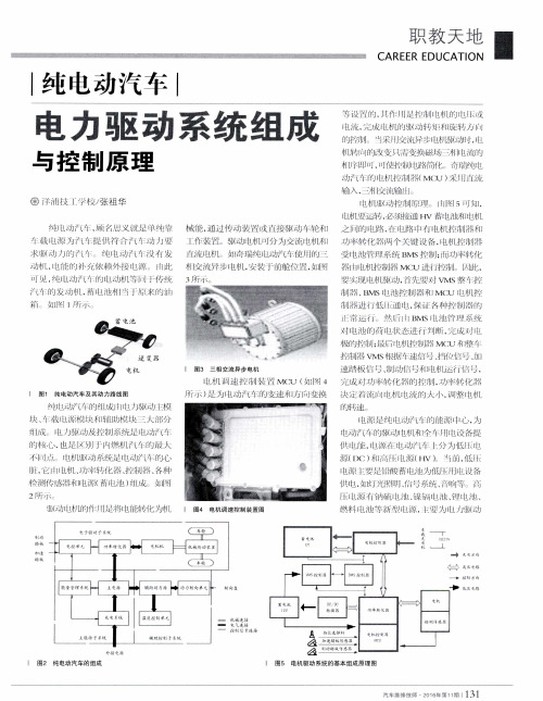 纯电动汽车电力驱动系统组成与控制原理