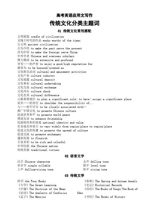 高中英语2023高考应用文写作传统文化分类主题词(共八大类)