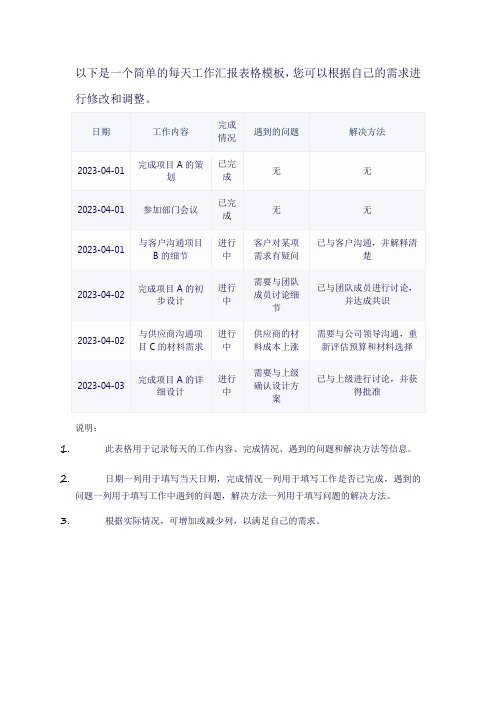 每天工作汇报表格模板