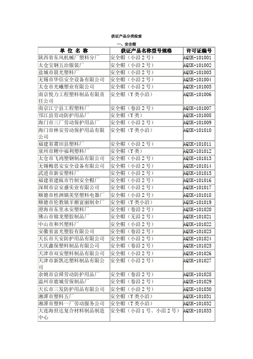 国家认可的特种劳动防护用品厂家