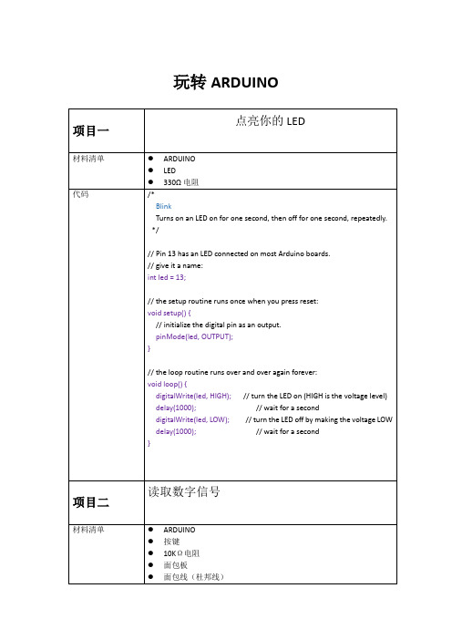 玩转ARDUINO
