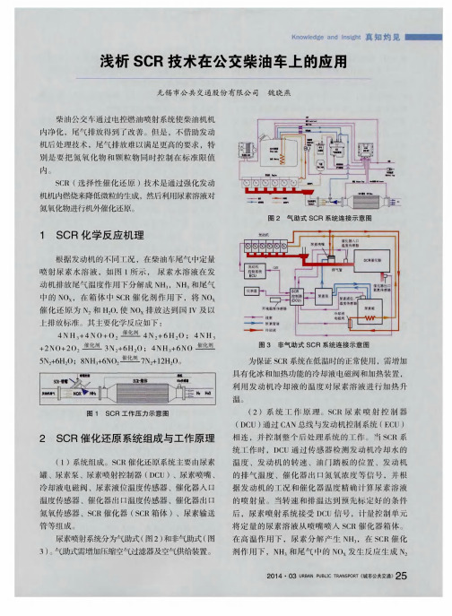 浅析SCR技术在公交柴油车上的应用