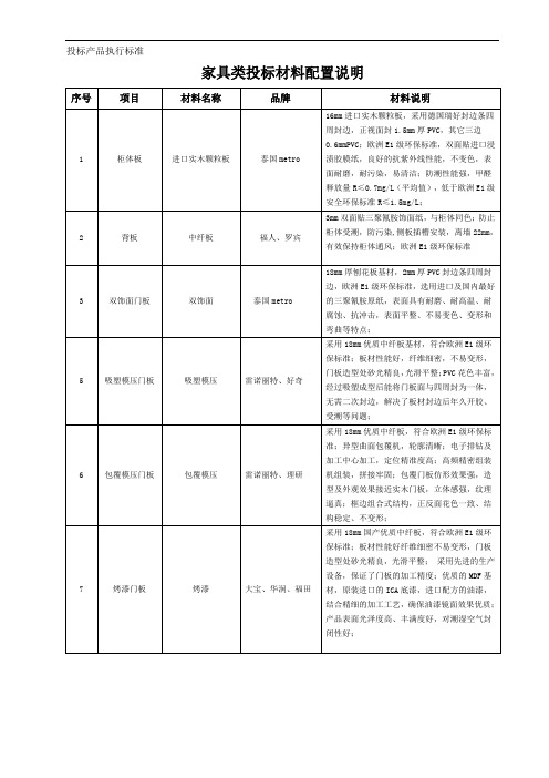 家具类投标材料配置说明