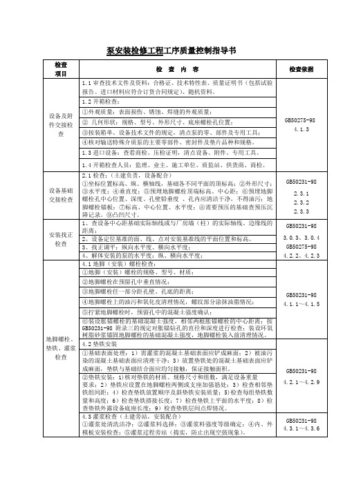 泵安装检修工程工序质量控制指导书