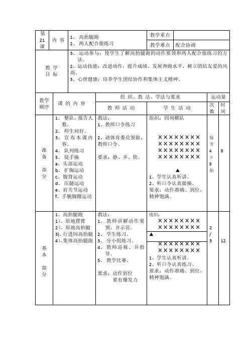 体育教案 21  高抬腿跑