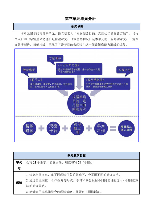 第三单元单元分析-部编版语文六年级上册