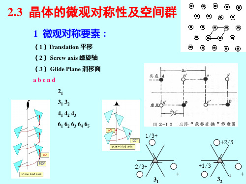 材料分析方法-李晓娜-3 微观对称性-空间群-实际晶体结构