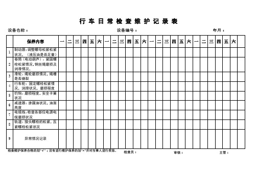 行车日常检查维护记录表