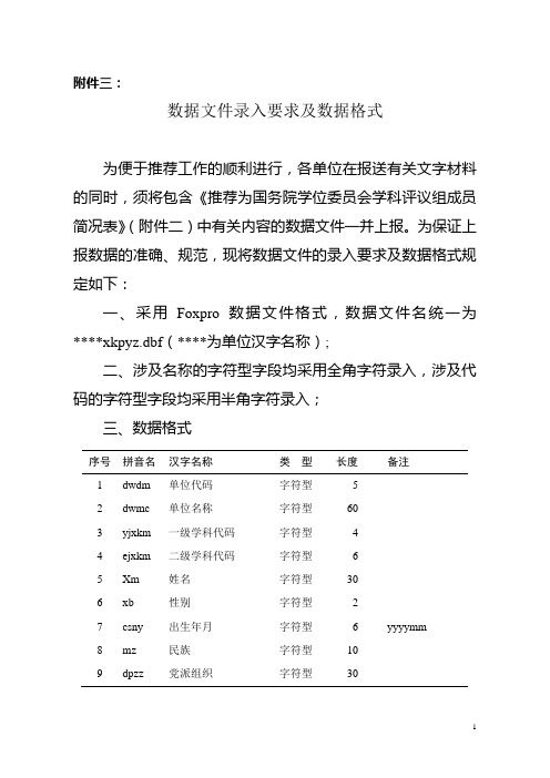 数据文件录入要求及数据格式