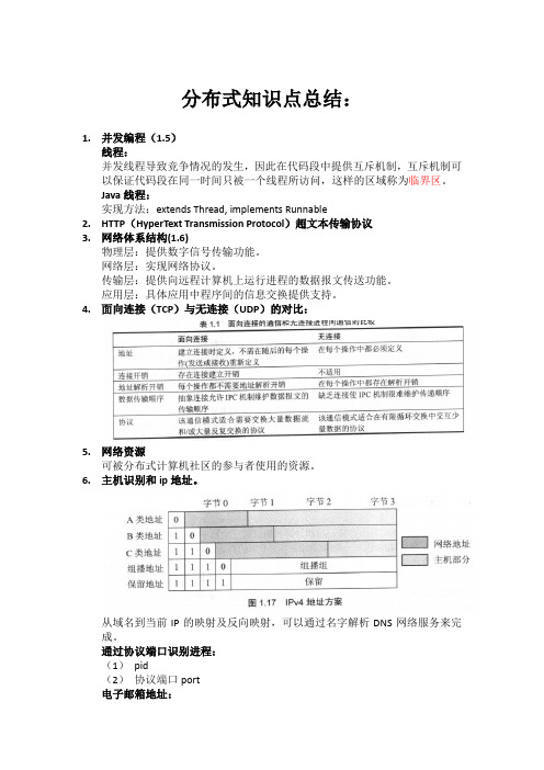 分布式考点整理