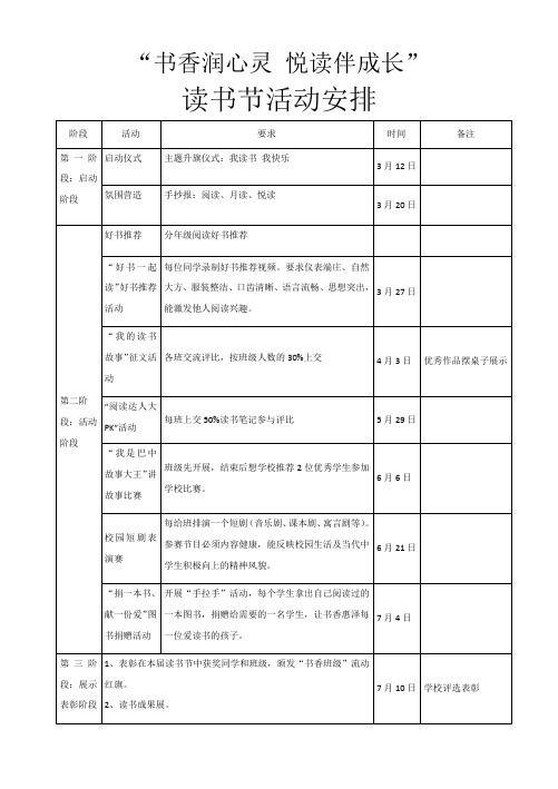 书香润心灵 悦读伴成长