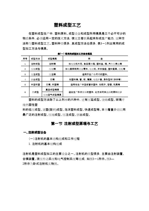 塑料成型工艺