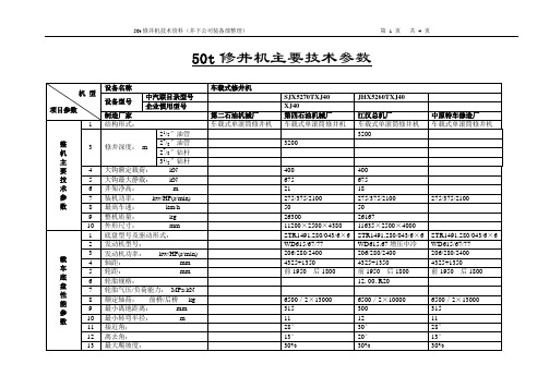 50t修井机参数