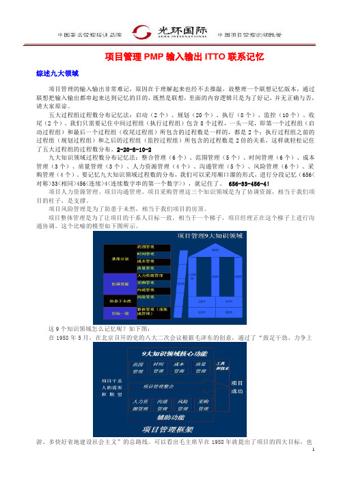 PMP输入输出ITO联想记忆(打印版)