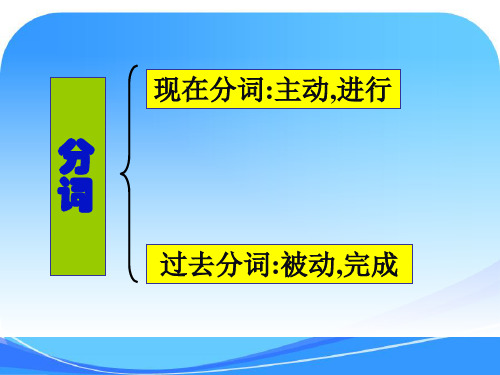 分词做定语和状语高考题