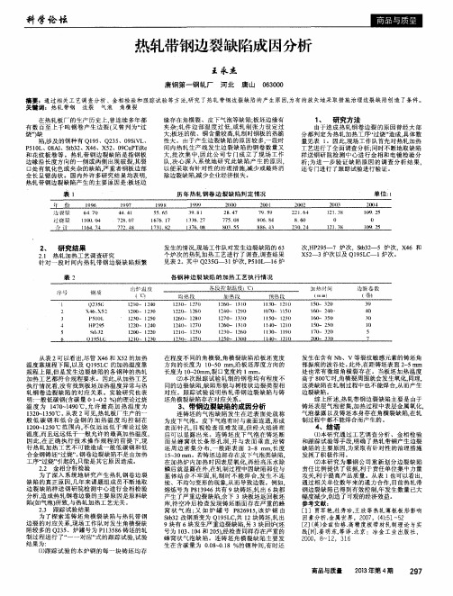 热轧带钢边裂缺陷成因分析