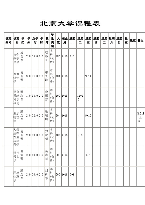 北京大学课程表