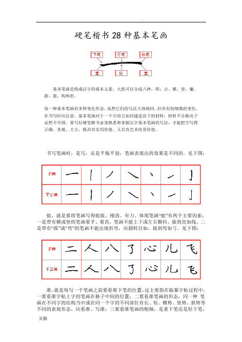 硬笔楷书基本笔画