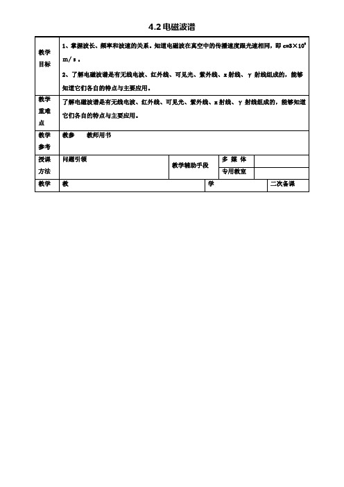 高中物理第四章电磁波及其应用电磁波谱教案新人教选修