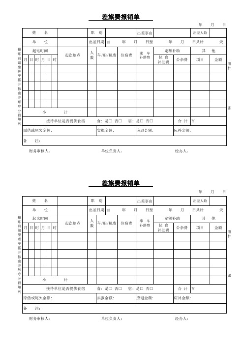 差旅费报销单表格 