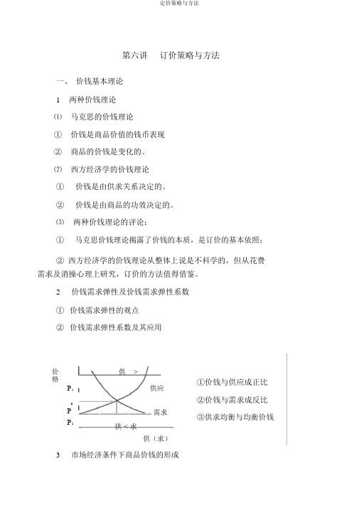 定价策略与方法