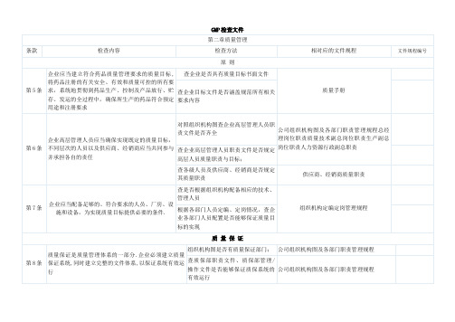 新版gmp检查条款