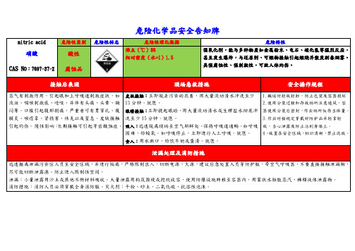 硝酸安全告知牌