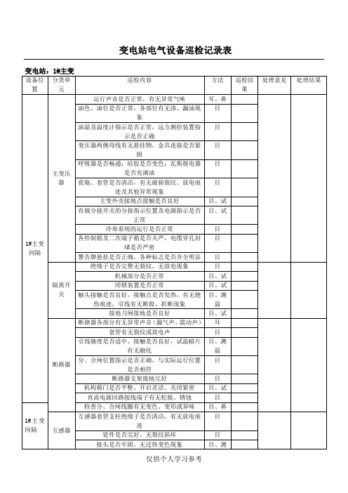 变电站巡检记录表