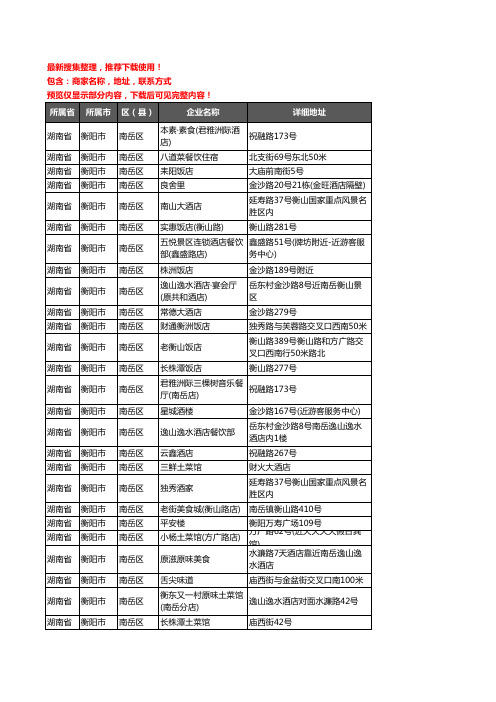 新版湖南省衡阳市南岳区酒店餐饮企业公司商家户名录单联系方式地址大全108家